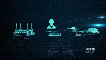 美的集团数据要素创新荣获广东省一等奖，引领工业互联网数据服务新范式