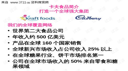 企业文化的力量 某集团食品公司PPT资源的深度解读与现代工业互联网的融合启示